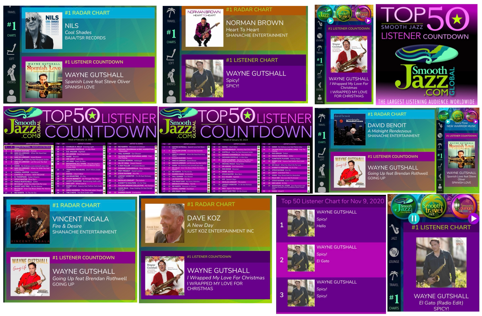 Wayne has been #1 on SmoothJazz.com’s World Listener Chart multiple times!!!